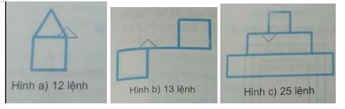 Giải Sách bài tập Tin học lớp 4: Ôn tập