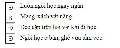 Giải vở bài tập Tự nhiên và xã hội 2 bài 2