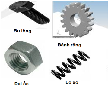 Lý thuyết Công nghệ 8 Bài 24: Khái niệm về chi tiết máy và lắp ghép có đáp án