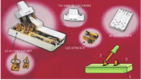 Lý thuyết Công nghệ 8: Thiết bị đóng, cắt và lấy điện của mạng điện trong nhà có đáp án