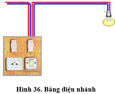 Lý thuyết Công nghệ 9 Bài 6: Thực hành: Lắp mạch điện bảng điện