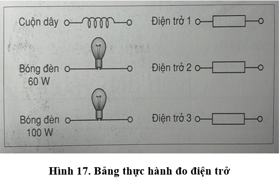 Lý thuyết Công nghệ 9: Thực hành: Sử dụng đồng hồ đo điện