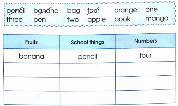 Phiếu bài tập cuối tuần môn Tiếng Anh lớp 2 Tuần 10