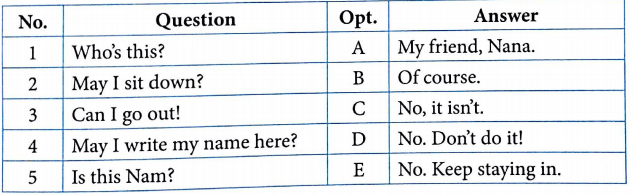 Bài tập Ngữ pháp tiếng Anh lớp 3 Unit 6 Stand Up!