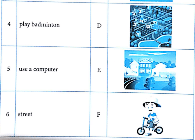 Ôn tập tiếng Anh lớp 4 Unit 6 Where's your school?