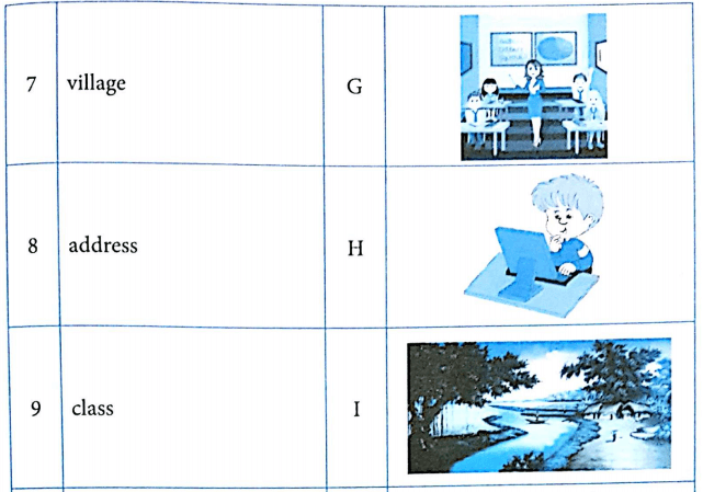 Ôn tập tiếng Anh lớp 4 Unit 6 Where's your school?