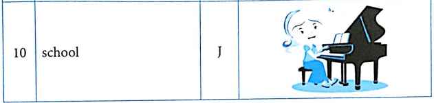 Ôn tập tiếng Anh lớp 4 Unit 6 Where's your school?