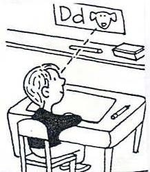 Trắc nghiệm tiếng Anh lớp 3 Unit 6 Stand Up!