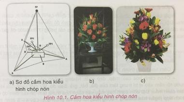 Soạn Công nghệ 9 bài Một số kiểu cắm hoa nghệ thuật đơn giản VNEN