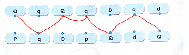 Phiếu bài tập cuối tuần môn Tiếng Anh lớp 2 Tuần 11