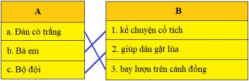 Giải Tiếng việt lớp 4 VNEN: Bài 17C