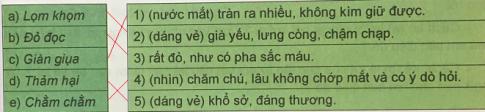 Giải Tiếng việt lớp 4 VNEN: Bài 3B: Cho và nhận