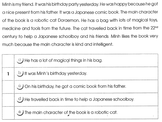 Bài tập cuối tuần môn Tiếng Anh lớp 5 Tuần 12