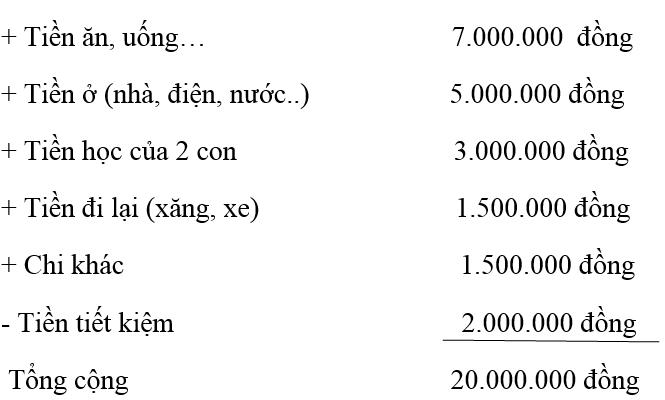 Giải SBT Công nghệ lớp 6: Bài 27: Thực hành