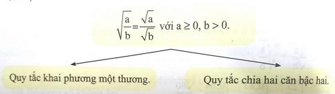 Soạn Toán 9 bài 4 Các tính chất của căn bậc hai số học (tiếp theo) VNEN