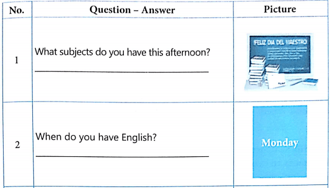 Bài tập ngữ pháp tiếng Anh lớp 4 Unit 8 What subjects do you have today?
