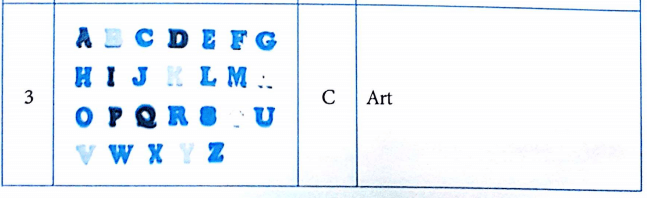Bài tập từ vựng tiếng Anh lớp 4 Unit 8 What subjects do you have today?