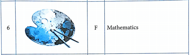 Bài tập từ vựng tiếng Anh lớp 4 Unit 8 What subjects do you have today?
