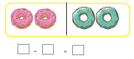 Lý thuyết Toán lớp 1