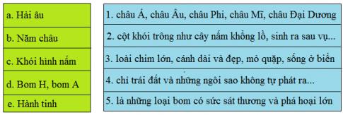 Giải Tiếng việt lớp 5 VNEN: Bài 4B