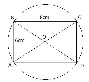 Soạn Toán 9 bài 1 Sự xác định đường tròn. Tính chất đối xứng của đường tròn VNEN