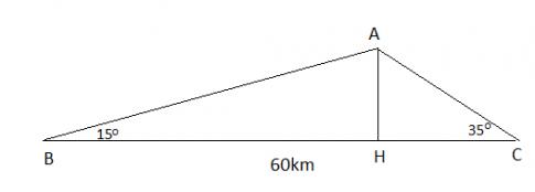 Soạn Toán 9 bài 6 Luyện tập VNEN