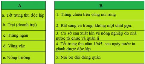 Giải Tiếng việt lớp 4 VNEN: Bài 7A