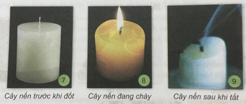 Giải Khoa học lớp 5 VNEN bài Sự chuyển thể của chất