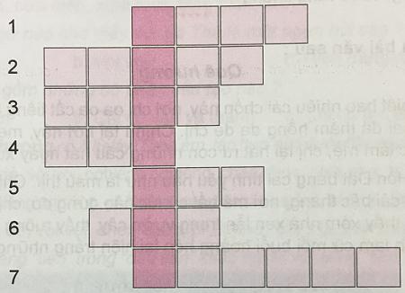 Giải Tiếng việt lớp 4 VNEN: Bài 10C: Ôn tập 3