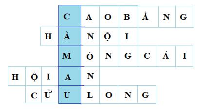 Giải Tiếng việt lớp 5 VNEN: Bài 9B