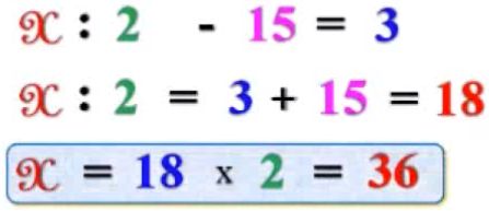 Cách giải các dạng toán tìm X cơ bản và nâng cao lớp 3