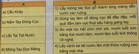 Giải Tiếng việt lớp 4 VNEN: Bài 19A