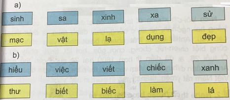 Giải Tiếng việt lớp 4 VNEN: Bài 19A