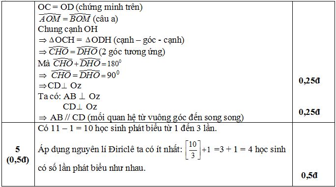 Đề kiểm tra học kì 1 môn Toán lớp 7