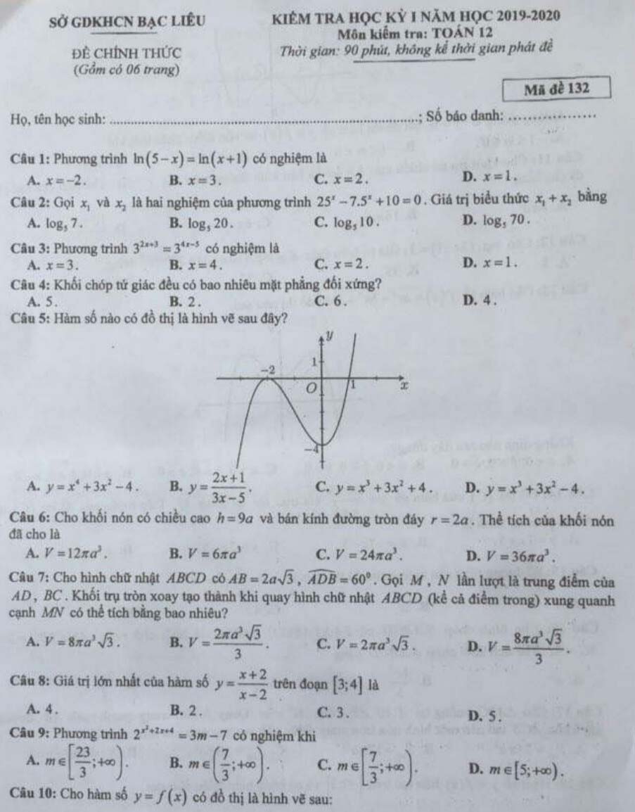Đề thi học kì 1 Toán 12 năm học 2019 - 2020 tỉnh Bạc Liêu