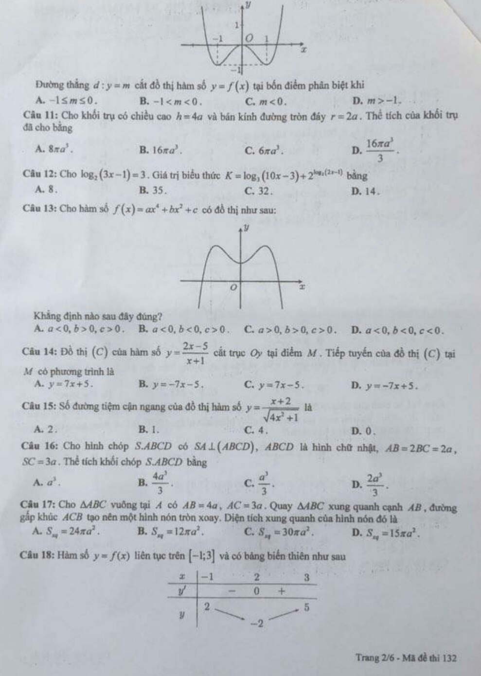 Đề thi học kì 1 Toán 12 năm học 2019 - 2020 tỉnh Bạc Liêu
