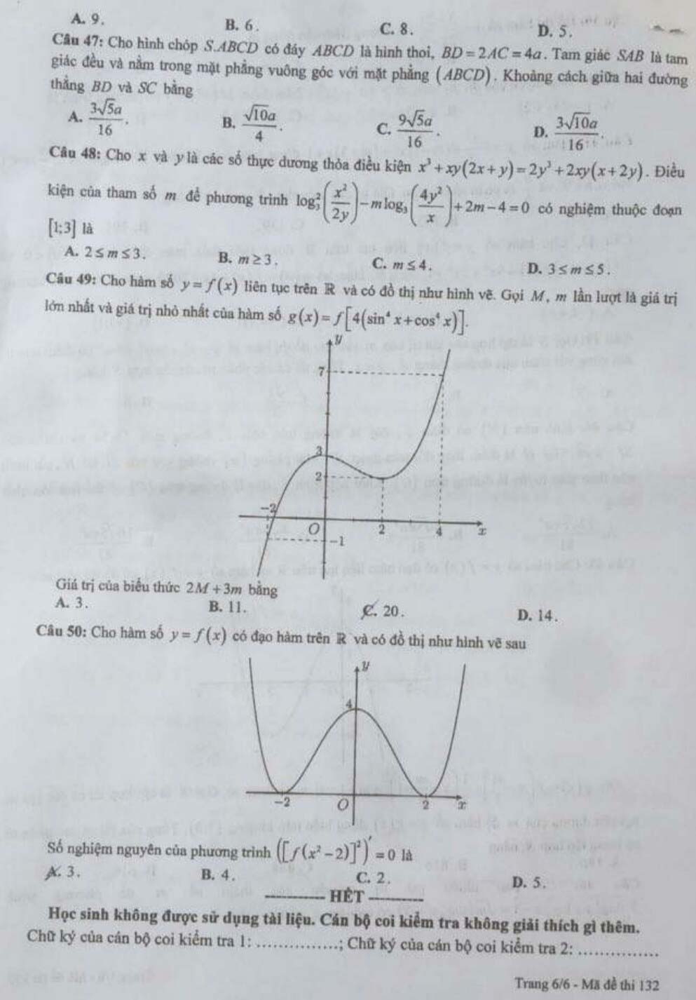Đề thi học kì 1 Toán 12 năm học 2019 - 2020 tỉnh Bạc Liêu