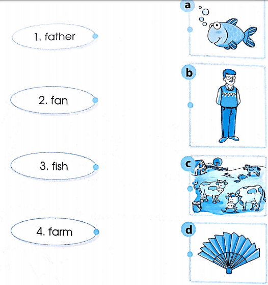 Phiếu bài tập cuối tuần môn Tiếng Anh lớp 1 Tuần 14