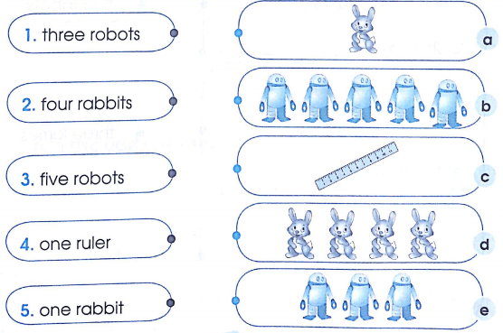 Phiếu bài tập cuối tuần môn Tiếng Anh lớp 2 Tuần 14