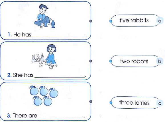 Phiếu bài tập cuối tuần môn Tiếng Anh lớp 2 Tuần 14