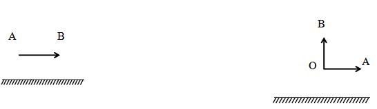 Đề thi học kì 1 Vật lý 7 có đáp án