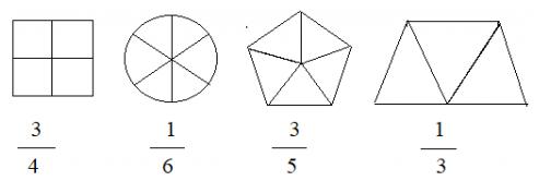 Giải Toán lớp 4 VNEN bài 62: Phân số