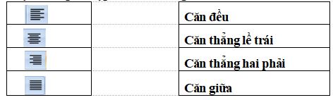 Đề thi học kì 1 lớp 4 môn Tin học theo TT22