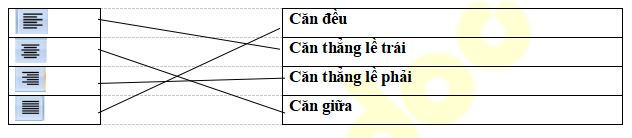 Đề thi học kì 1 lớp 4 môn Tin học theo TT22