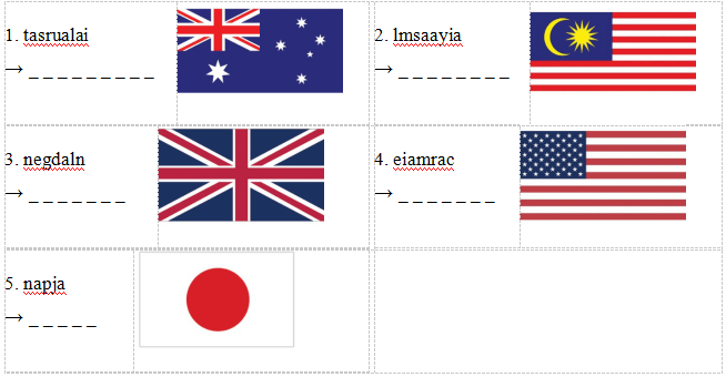 Đề thi tiếng Anh lớp 4 học kì 1 có file nghe năm 2019 - 2020