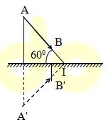 Bộ đề kiểm tra học kì 1 môn Vật lý 7