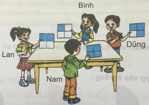 Giải Toán lớp 4 VNEN bài 64: Luyện tập