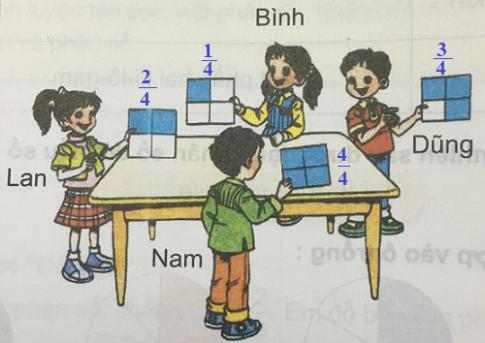 Giải Toán lớp 4 VNEN bài 64: Luyện tập