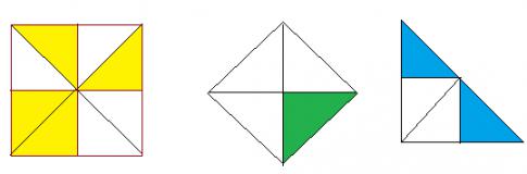 Giải Toán lớp 4 VNEN bài 65: Phân số bằng nhau