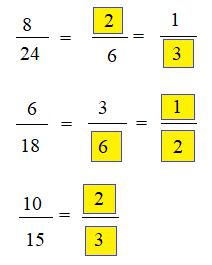 Giải Toán lớp 4 VNEN bài 66: Rút gọn phân số